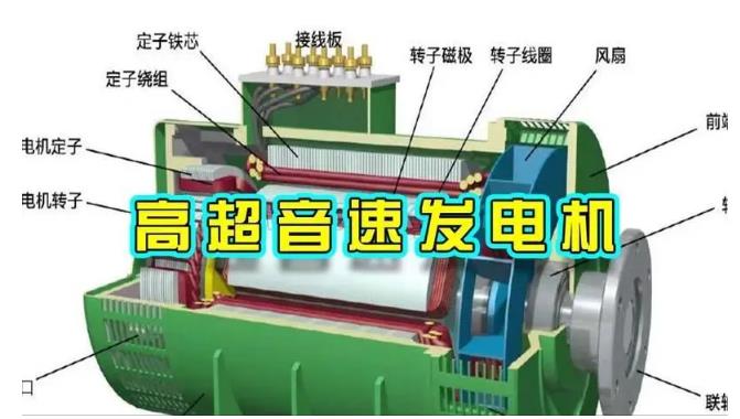 横栏镇颠覆你对发电方式的认知！中国革命性发电机公开揭秘 
